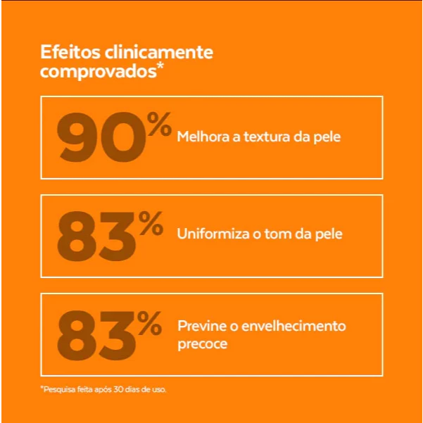 Efeitos clinicamente comprovados